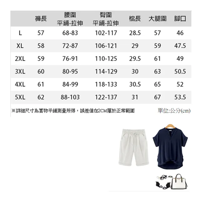 【樂邦】顯瘦寬鬆五分褲/2入(時尚百搭 褲子 女 短褲)