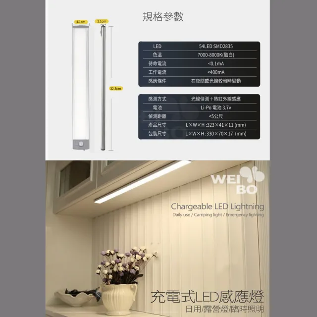 【WEIBO】磁吸式無線平板自動感應燈 內置30顆LED燈 20公分 內置裡聚合物電池 萬用燈 露營燈(停電必備)