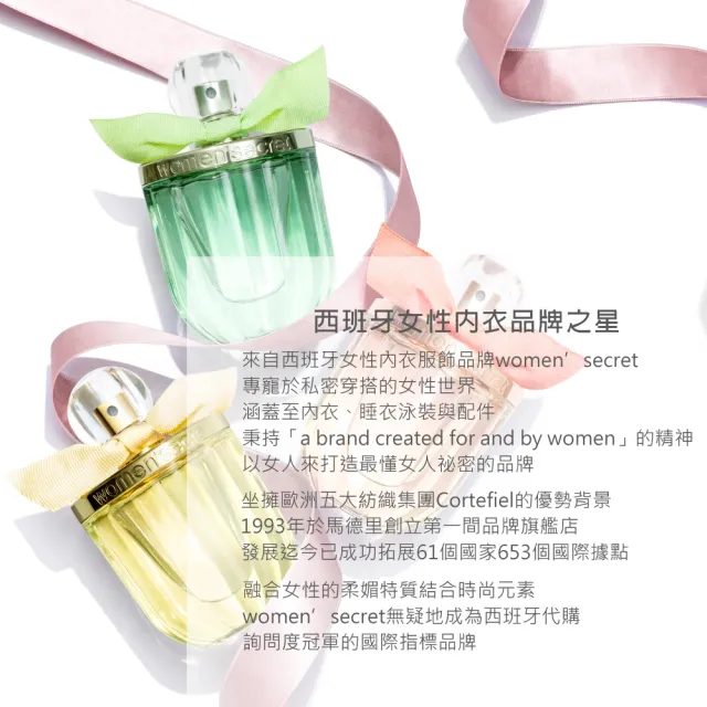 【women’secret】玫瑰閃耀女性淡香精 30ml(專櫃公司貨)