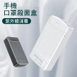【CS22】UVC紫外線殺菌消毒盒(手機/口罩殺菌盒)
