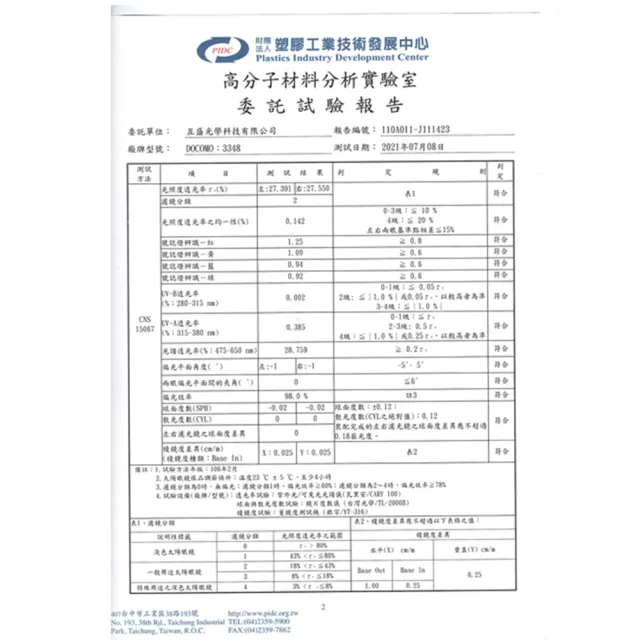 【Docomo】抗藍光專用  舒適包覆夜用黃色偏光增光眼鏡  頂級偏光抗藍光材質(抗眩光強光夜間專用款)