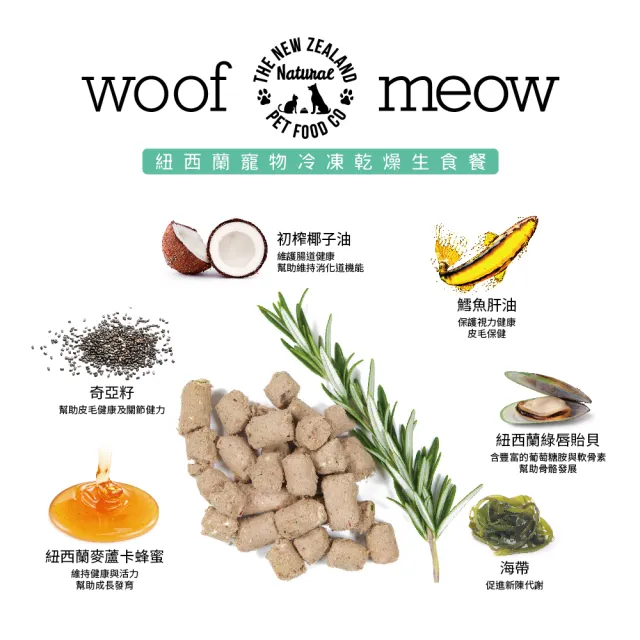 【NZ Natural鮮開凍】woof狗狗冷凍乾燥生食餐1kg/1.2kg