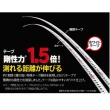 【TAJIMA 田島】自動固定捲尺 5.5米x25mm/台尺(SS2555S)