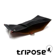 【tripose】MIN三折簡式短夾(多色任選)