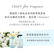 【Moist Diane 黛絲恩】工藝香水 護髮素500ml x2入(修護亮澤茉莉)