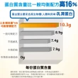 【三多】補体康HN均衡營養配方3箱組(共72罐)