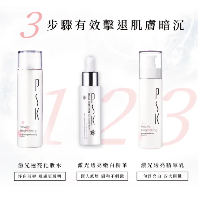 【PSK 深海美肌專家】激光透亮精萃乳80ml