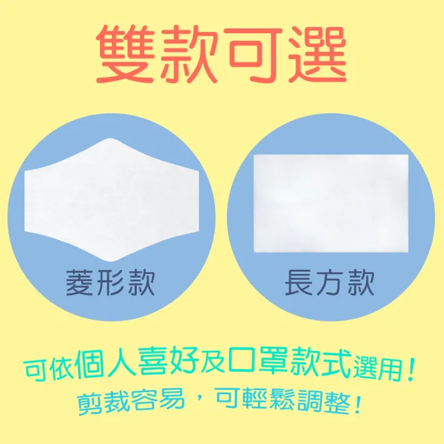 【LASSLEY】防飛沫口罩防護墊-2包x60片裝(墊片 夾層濾片 輕薄透氣 過濾空氣台灣製造)