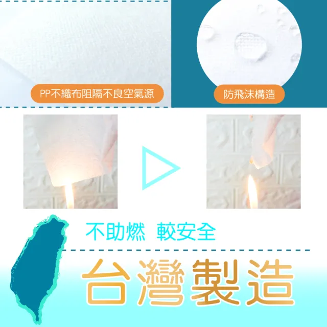 【LASSLEY】防飛沫口罩防護墊-2包x60片裝(墊片 夾層濾片 輕薄透氣 過濾空氣台灣製造)