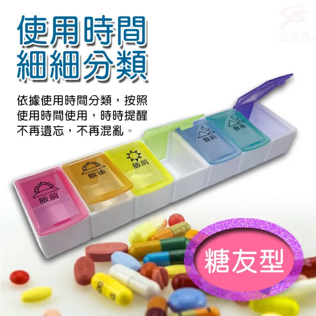 【金德恩】7日可拆式DIY組合彩色透明保健藥盒(兩款可選/糖友款/一般款/無限延伸/附星期貼紙)