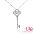 【CC Diamond】日本製 18K白金 F/VS 鑽石鑰匙套鍊(掌握大權)