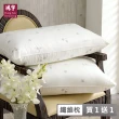 【HongYew 鴻宇】美國棉授權 防蹣抗菌 多孔纖維枕(買一送一)