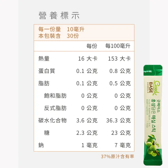 【正官庄】高麗蔘青梅順暢飲-stick (10mlx30入/盒)-排便順暢 膳食纖維 幫助消化 維生素