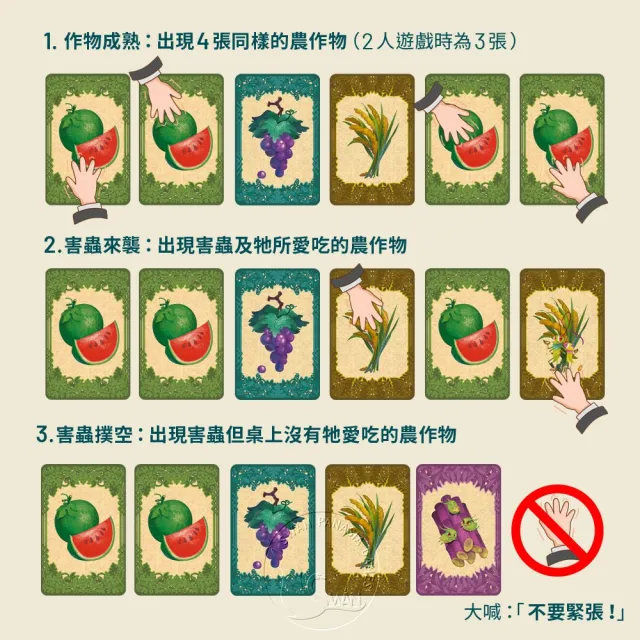 【新天鵝堡桌遊】貪心農夫 Greedy Farmers(全家一起玩)