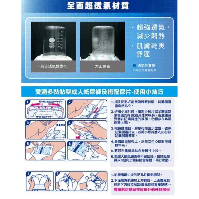 【日本大王】愛適多 日用超透氣防漏加長加寬尿片-4回吸收(38片/包X4包 箱購)