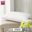 【HongYew 鴻宇】美國棉授權 英格蘭羽絨枕(1入)