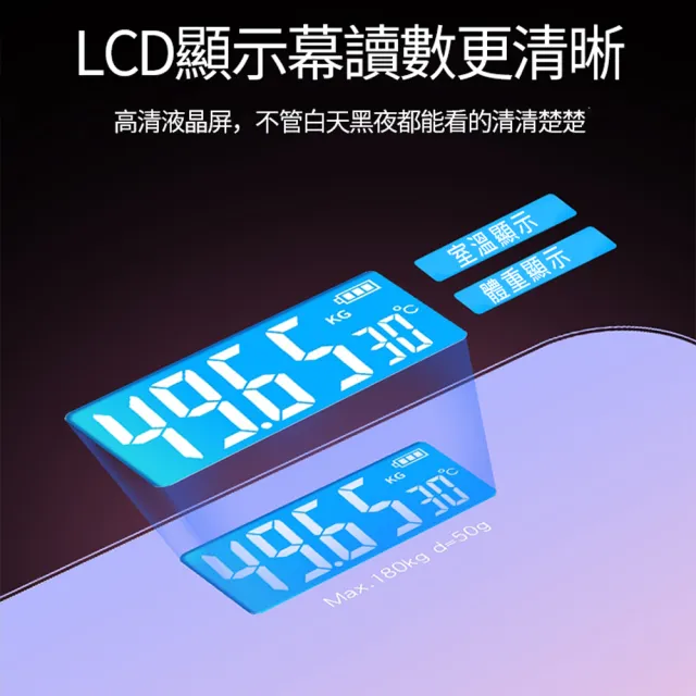 【LOT】智能漸層家用電子秤 馬卡龍色鋼化玻璃體重機 液晶螢幕體重秤 成人體重計(贈兩節電池)