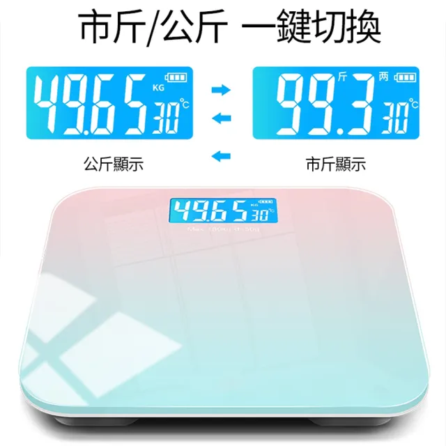 【LOT】智能漸層家用電子秤 馬卡龍色鋼化玻璃體重機 液晶螢幕體重秤 成人體重計(贈兩節電池)