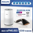 【Philips飛利浦】奈米級空氣清淨機+二合一手持式蒸汽掛燙機(AC0819+GC362)