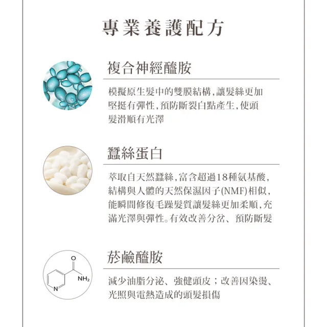 【MISSDAISY】香氛洗髮精500mL+護髮膜250mL(洗後秀髮強韌蓬鬆、撫平毛躁)