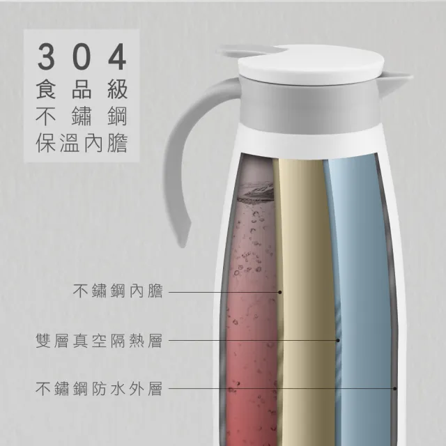 【KINYO】真空不鏽鋼保溫壺 熱水壺1.5L(KIM-42)