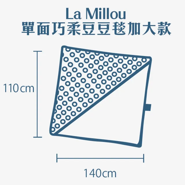 【La Millou】單面巧柔豆豆毯-加大款(星空胖柯基-藍底-清恬芒果黃-四季毯寶寶毯嬰兒毯)