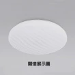 【Honey Comb】星空LED24W浴室陽台燈白光(V3892W)