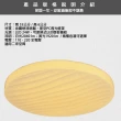 【Honey Comb】星空LED24W浴室陽台燈黃光(V3892Y)