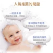 【Fees 法緻】嬰兒洗髮沐浴精600ml 3入+滋潤保濕乳液300ml 2入