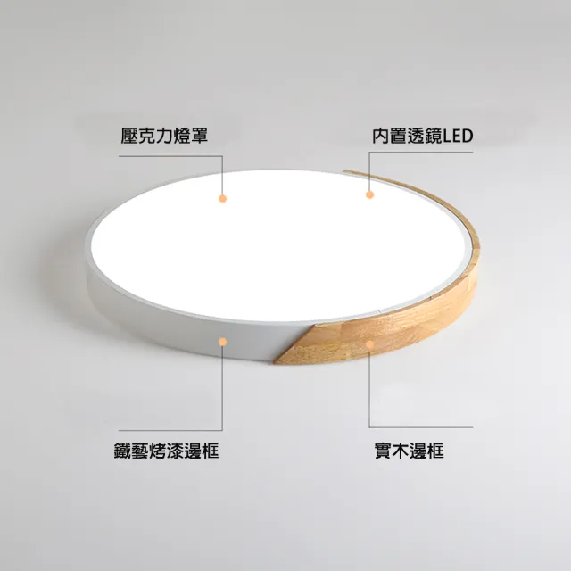 【Honey Comb】北歐原木LED25W調光調色小臥室吸頂燈藍色(V1721C25)