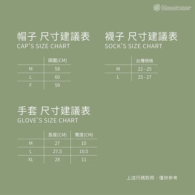 【Mountneer 山林】羊毛保暖貝雷帽-黑灰 12H13-17(保暖帽/羊毛帽/休閒帽)