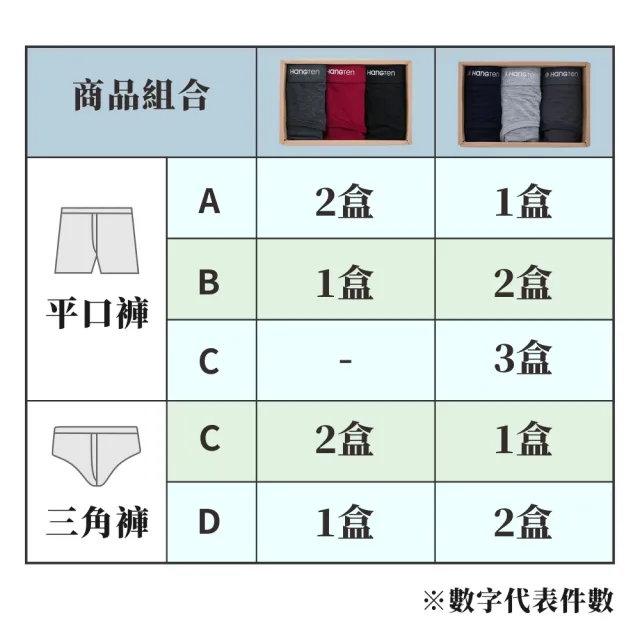 【Hang Ten】9件組momo獨家美式經典彈力男內褲_6款(平口褲/三角褲)