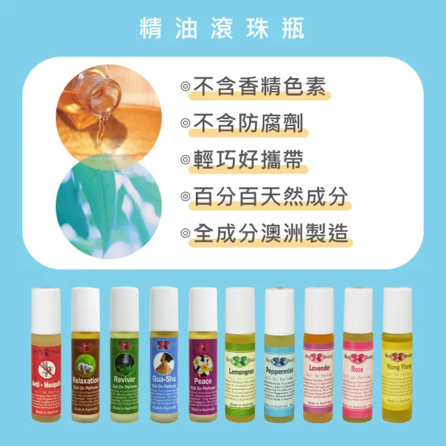 【BodyTemple 身體殿堂】芳療精油滾珠按摩棒 9ML(10種配方可選)