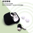 【Timo】AirPods Pro 耳機專用超薄保護套(3對一組)