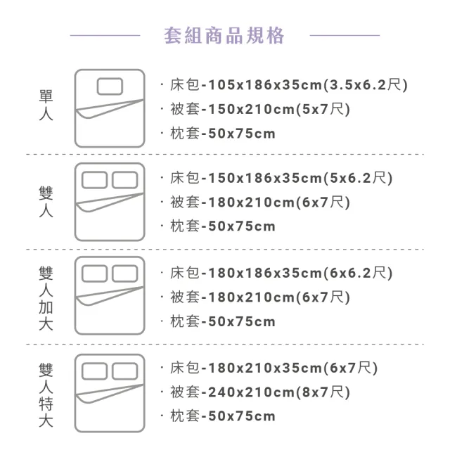 【合隆羽藏】100% 60支長絨棉印花床包三件組-單人(碧翠紫 原價 $5140)