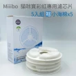 【MIIIBO 貓咪寶】彩虹專用濾芯片5入組+贈海綿5入(寵物活水機/無線飲水機/濾芯)