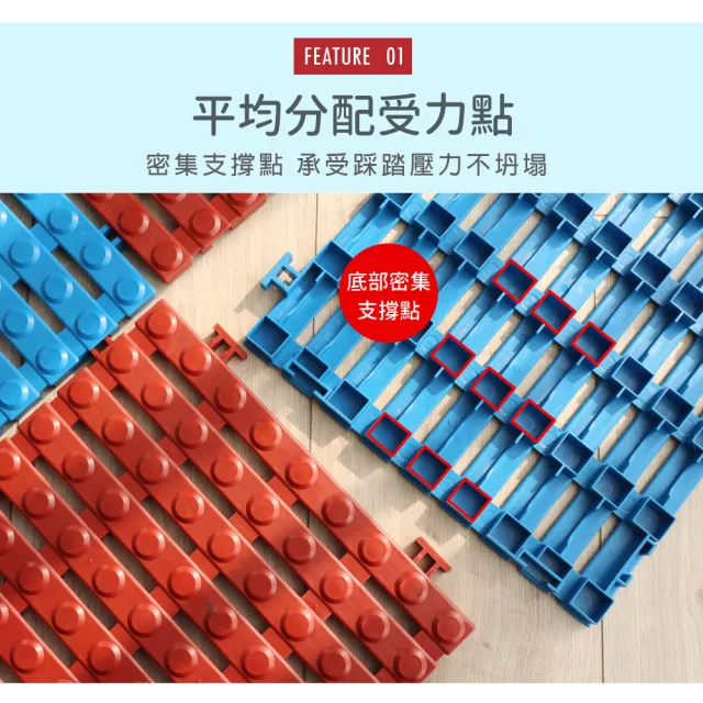 【AD 德瑞森】經典銅錢紋工作棧板/防滑板/止滑板/排水板(40片裝-適用1.1坪)