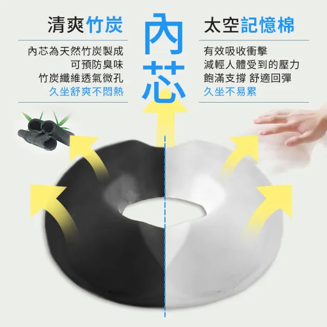 【DREAMCATCHER】日系透氣記憶坐墊 痔瘡坐墊(人體工學/尾椎凹槽/竹炭芯不悶熱 坐墊)
