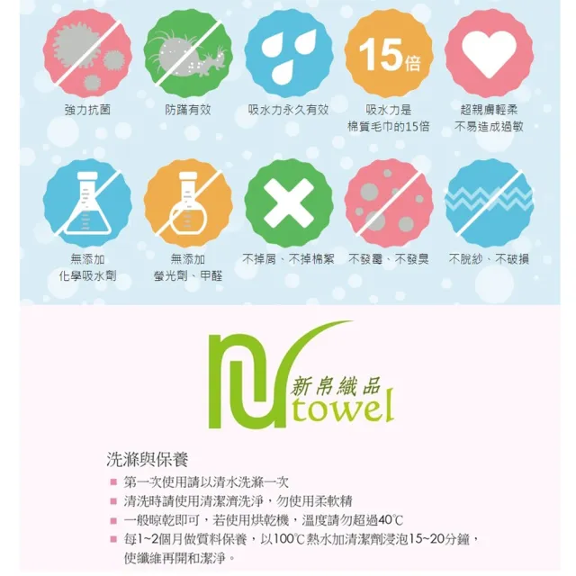 【新帛】外銷款 台灣製 1536條微絲開纖 枕頭套 2入(保潔墊 透氣套枕巾套枕頭巾枕套頭枕抗菌防蹣防過敏)