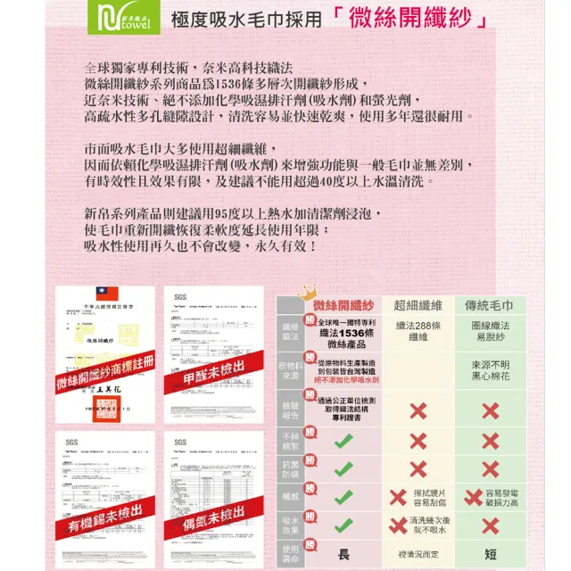 【新帛】外銷款 台灣製 1536條微絲開纖 枕頭套 2入(保潔墊 透氣套枕巾套枕頭巾枕套頭枕抗菌防蹣防過敏)