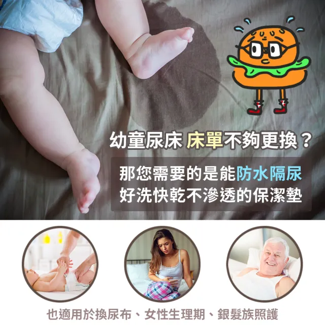 【Mr.Burger】專業級 100%防水防蹣抗菌床包式保潔墊(全尺寸任選均一價)