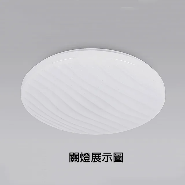 【Honey Comb】星空LED16W浴室陽台燈白光(V3891W)