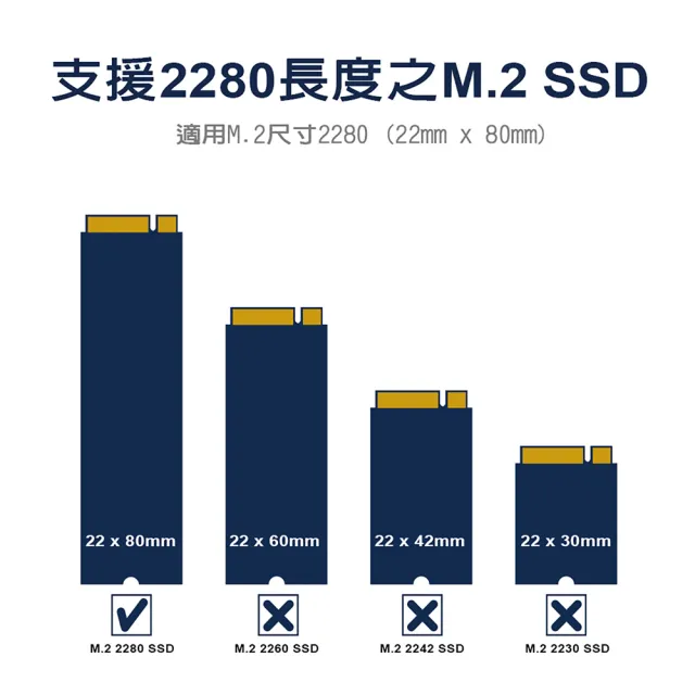 【SilverStone 銀欣】TP03-ARGB(TP03-ARGB M.2 SSD ARGB散熱組)