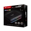 【TEAM 十銓】T-FORCE TREASURE TOUCH RGB 1TB Type C SSD 觸控燈效 外接式固態硬碟