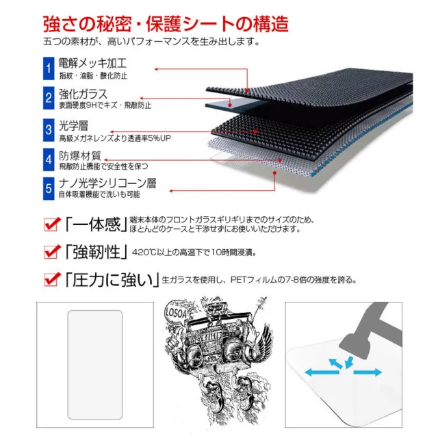 【LOSOA】iPhone全型號亮面防窺黑豹鑽石膜玻璃貼14/13/12/11/X/XS/XR/7/8/Mini/Pro/Max(螢幕玻璃保護貼)