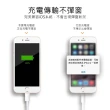 【聆翔】TypeC to Lightning快充線(PD快充線 PD充電線 iPhone線 Apple線 iPhone充電線 2米)