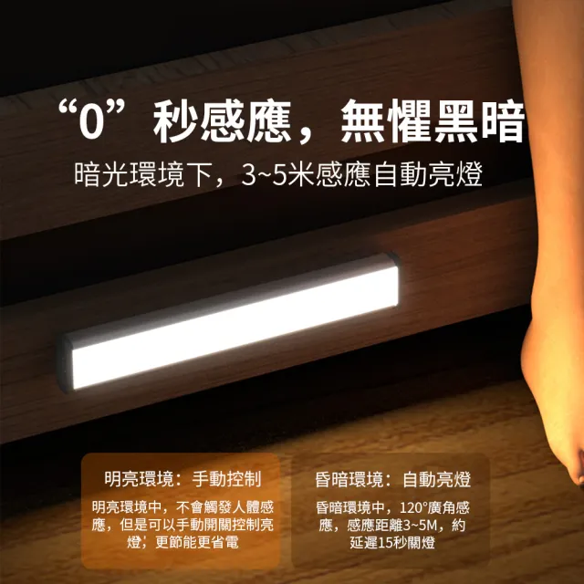 【OMG】USB充電 磁吸式LED感應燈管 升級版多功能 小夜燈 宿舍燈 桌燈 30cm(智能人體感應)