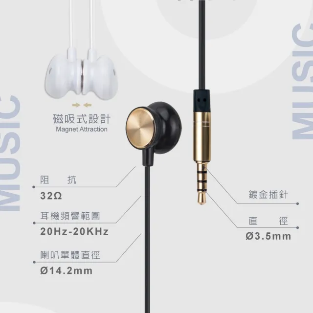 【E-books】SS23 耳塞式耳機(音量調整/磁吸收納/附Type C音源轉接線)
