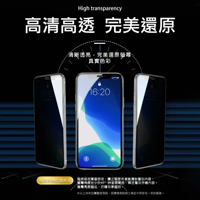 iPhone12 12 Pro 滿版保護貼高清防窺手機9H玻璃鋼化膜(3入 12Pro保護貼 12保護貼)