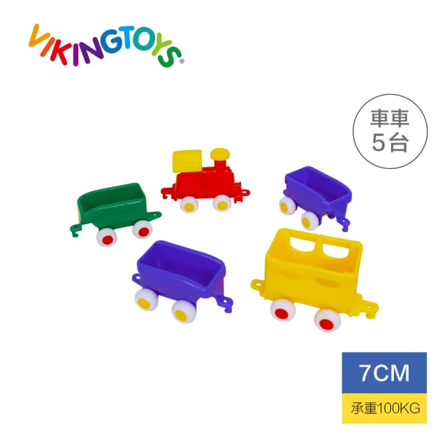 【2026】瑞典Viking Toys推薦｜10款高評價人氣品牌排行榜 | BALIMAN情報局